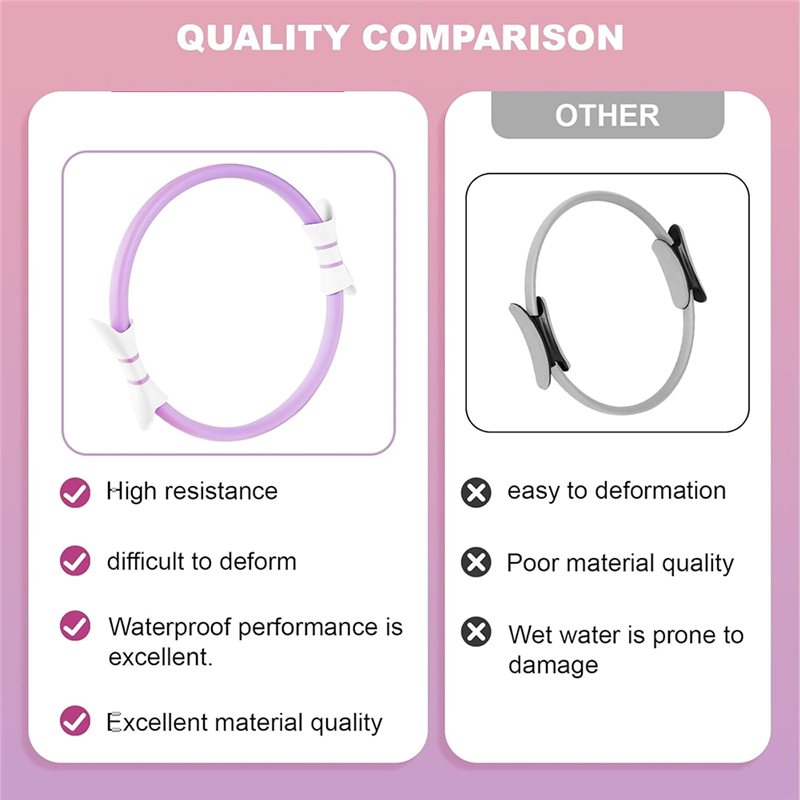 Pilates Ring Magic - 高品質ピラティスリングキット（マジックサークル＆フォームローラー付き）、人間工学に基づいたホームワークアウト機器セット、必須アイテム完備